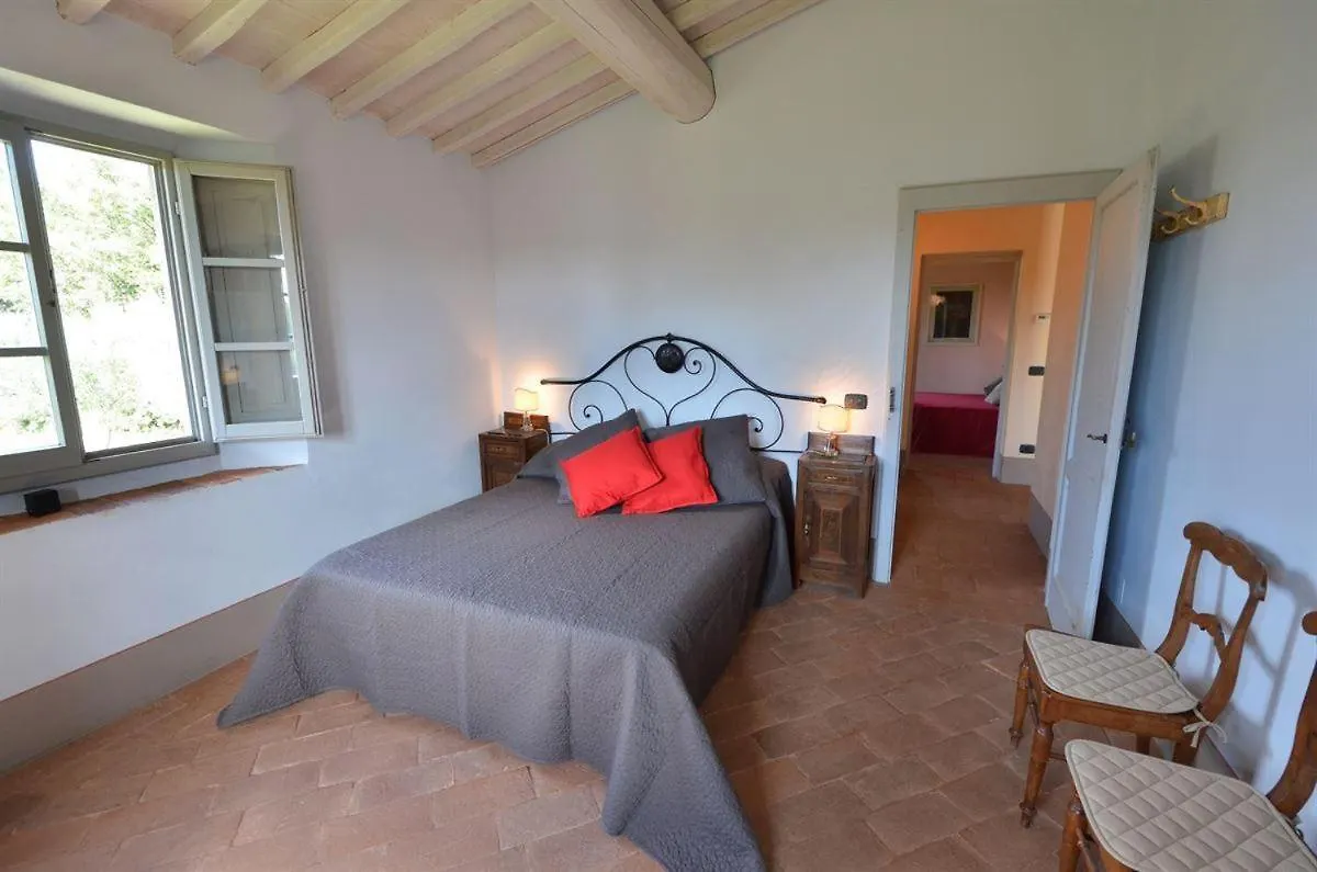 Villa Dei Cavalli Arezzo 0*,